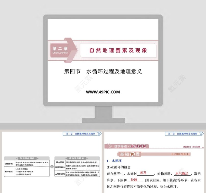 第四节水循环过程及地理意义教学ppt课件第1张