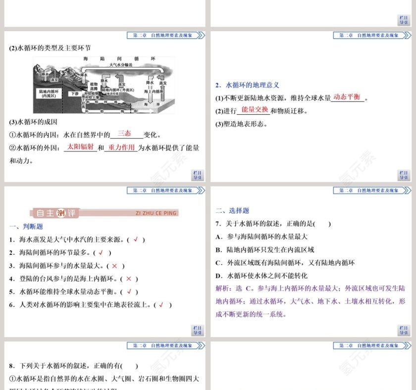 第四节水循环过程及地理意义教学ppt课件第2张