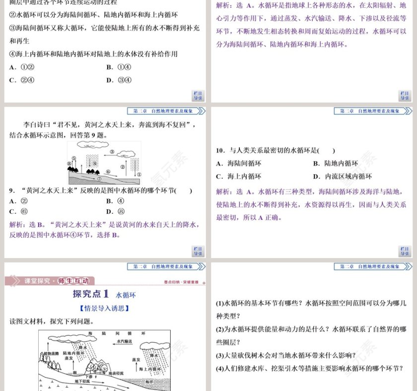 第四节水循环过程及地理意义教学ppt课件第3张