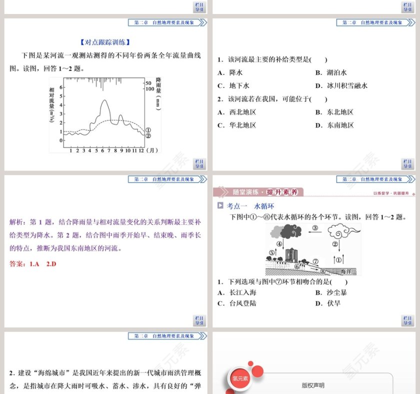 第四节水循环过程及地理意义教学ppt课件第8张