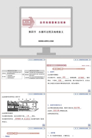 第四节水循环过程及地理意义教学ppt课件