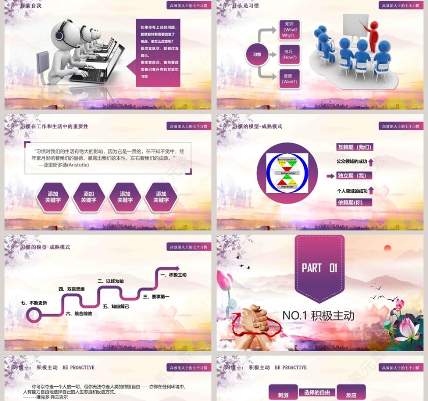 中国风高效能人士的七个习惯ppt模板第2张