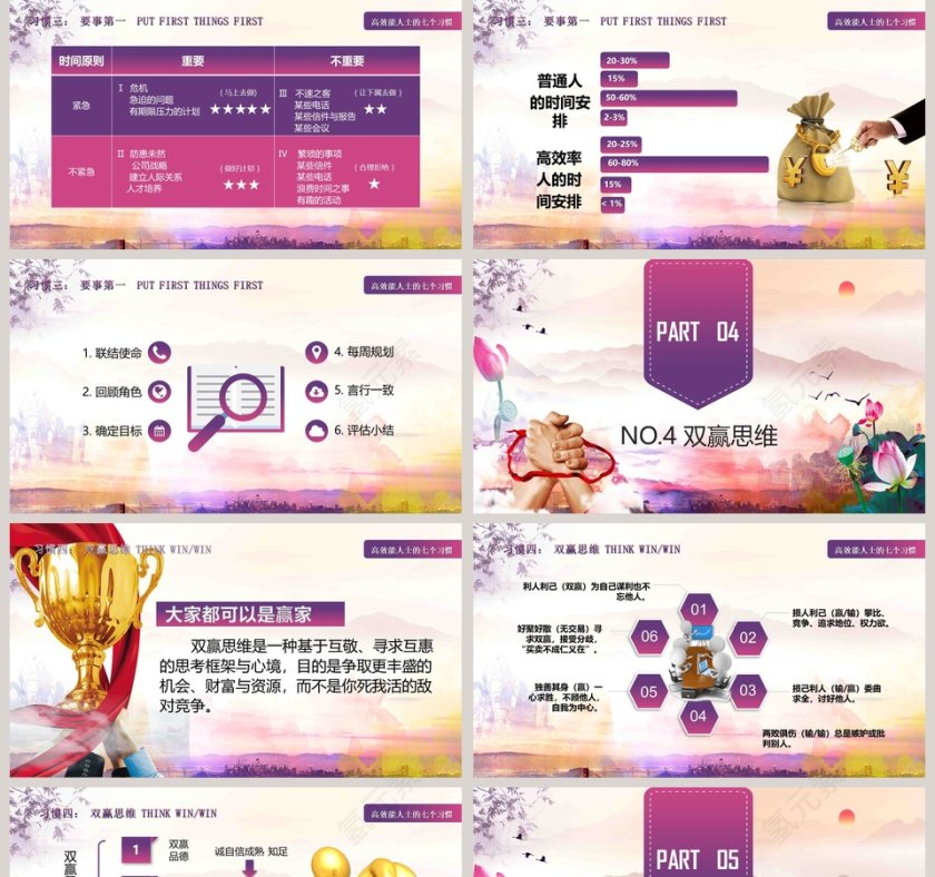 中国风高效能人士的七个习惯ppt模板第5张