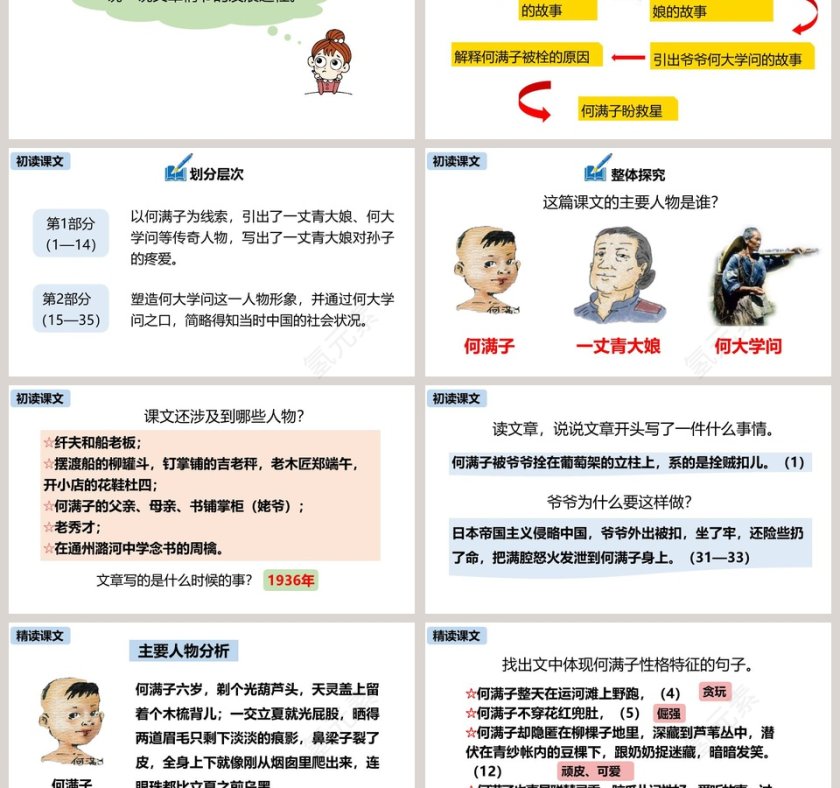 统编版语文九年级下册蒲柳人家PPT课件第3张