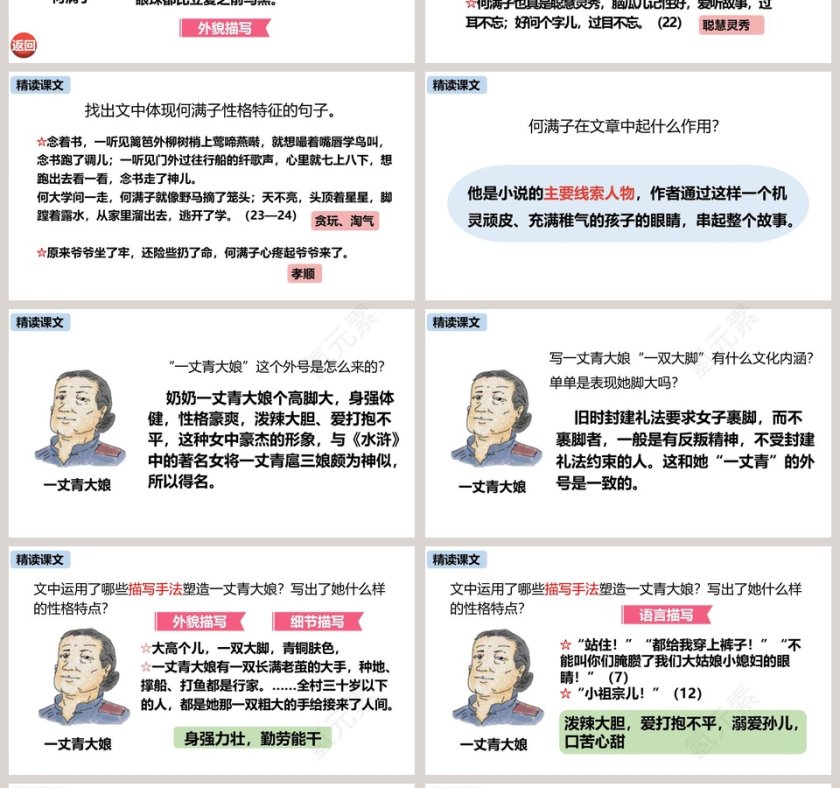 统编版语文九年级下册蒲柳人家PPT课件第4张