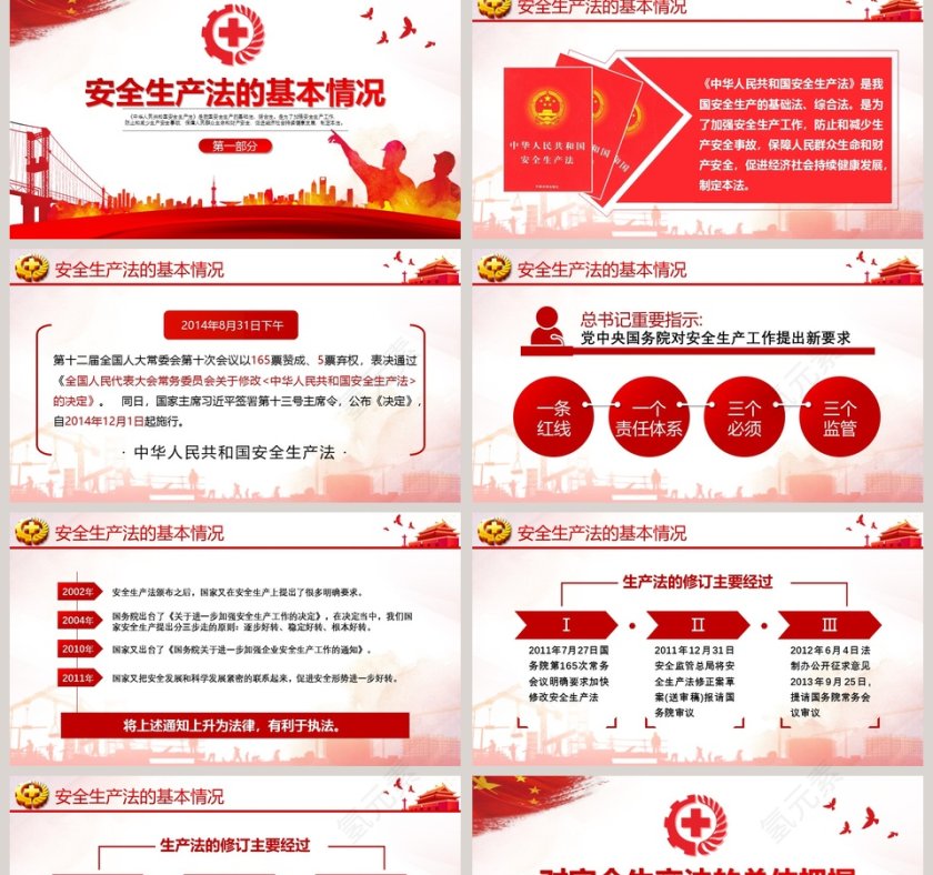 中华人民共和国安全生产法学习解读PPT模板第2张