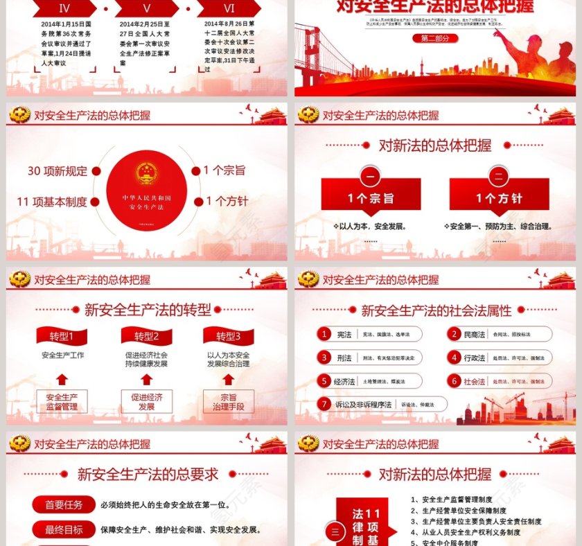 中华人民共和国安全生产法学习解读PPT模板第3张