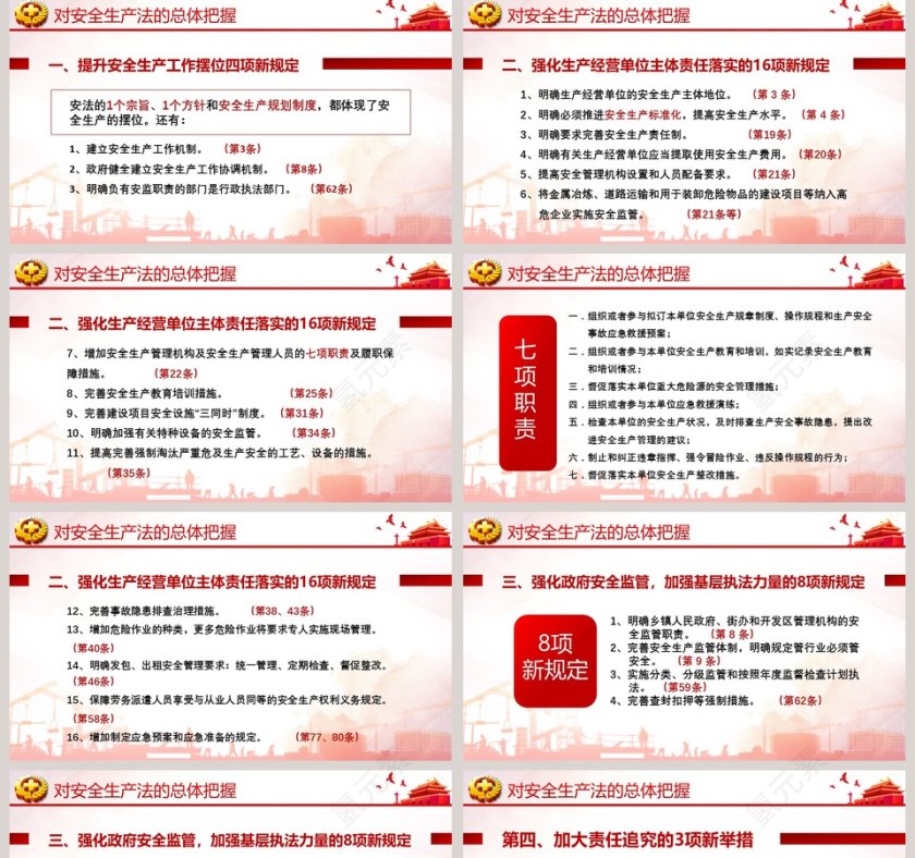 中华人民共和国安全生产法学习解读PPT模板第5张