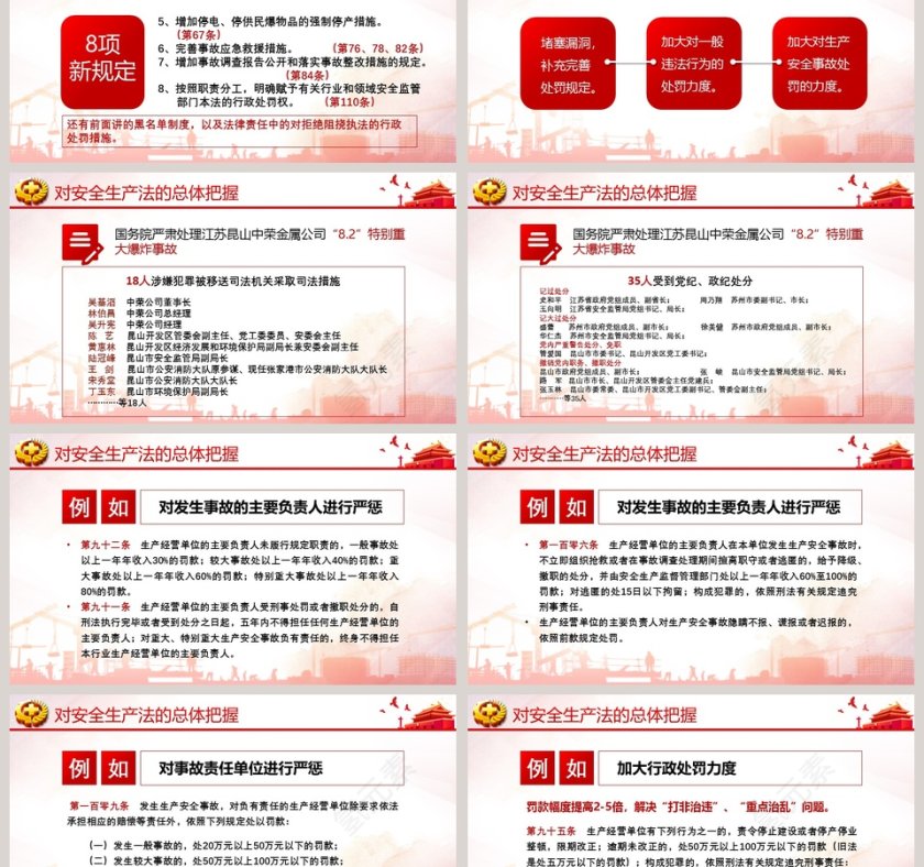 中华人民共和国安全生产法学习解读PPT模板第6张
