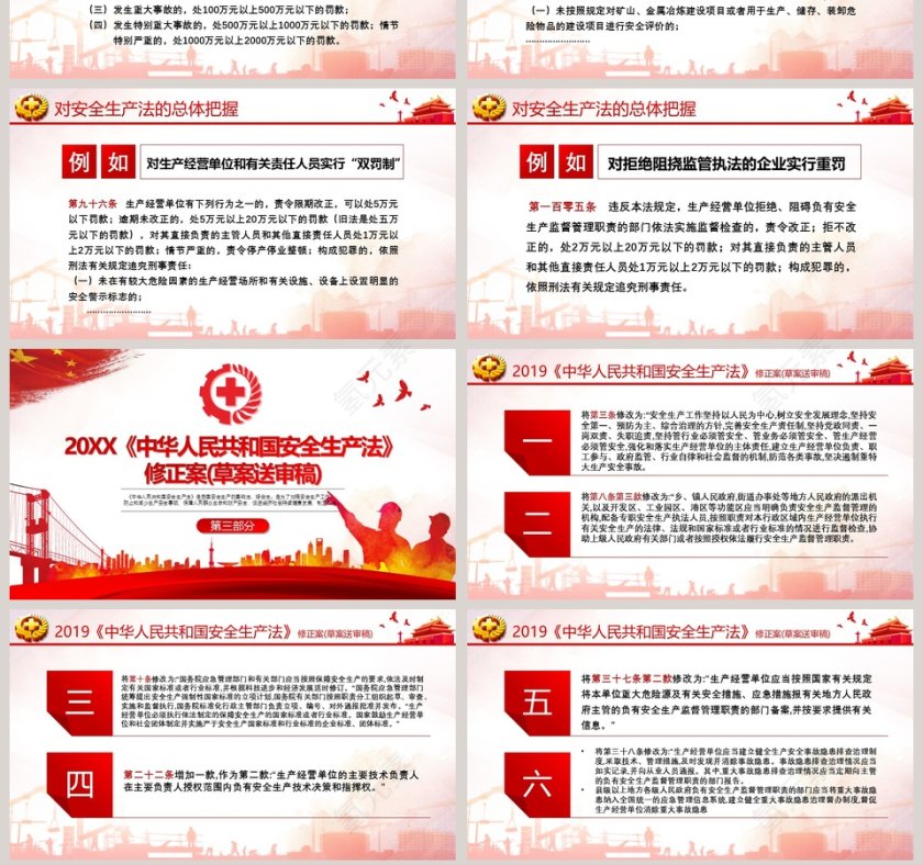 中华人民共和国安全生产法学习解读PPT模板第7张