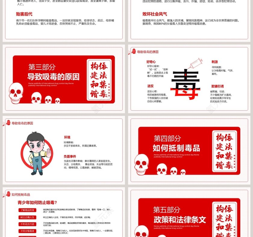 红色大气国际禁毒日主题宣传PPT模板第3张
