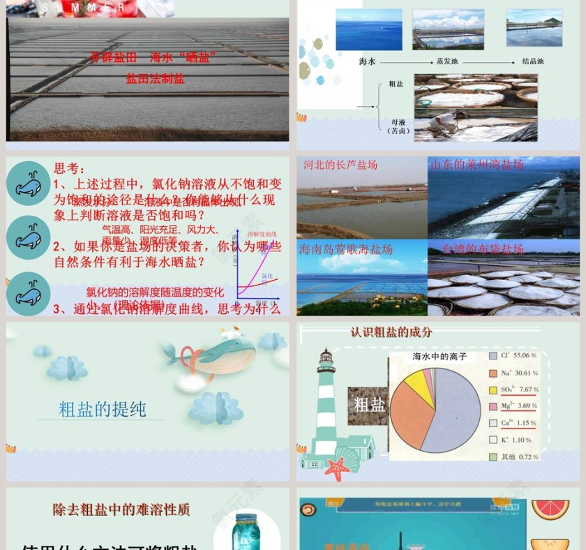 海水晒盐教学ppt课件第2张