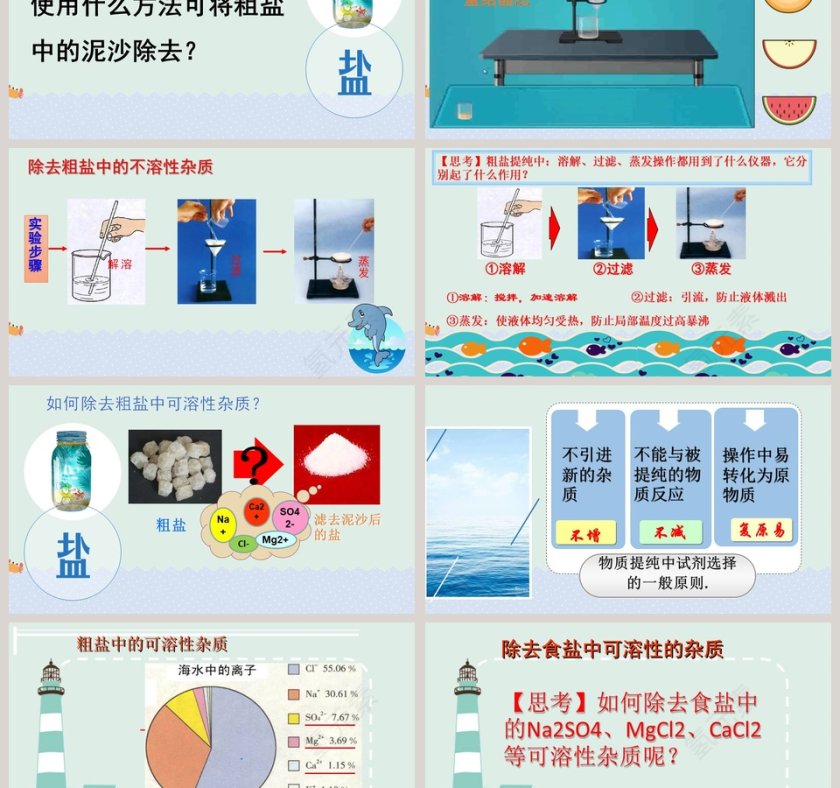 海水晒盐教学ppt课件第3张