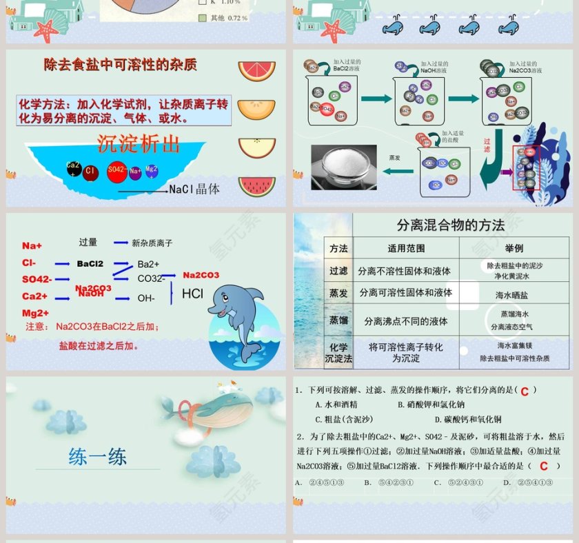 海水晒盐教学ppt课件第4张