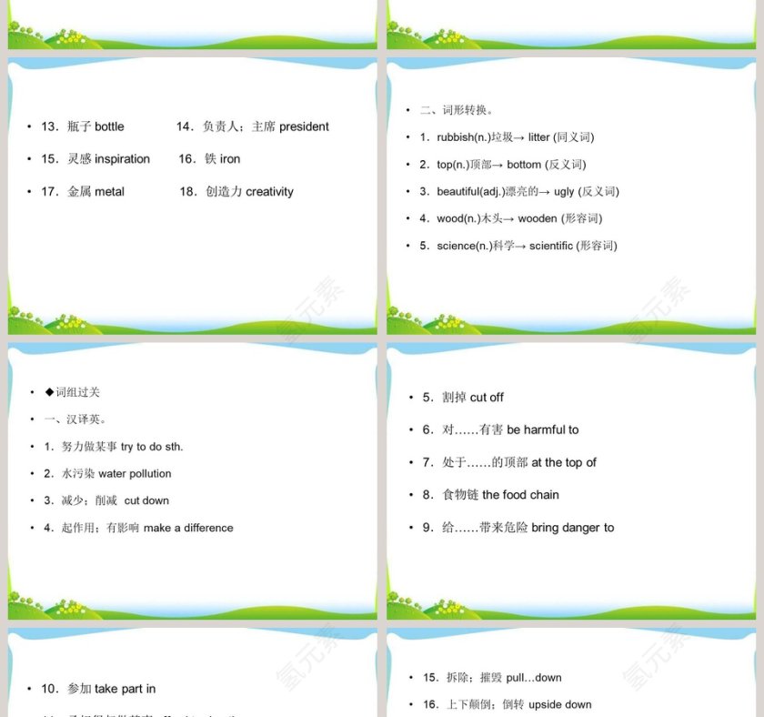Unit 13  Were trying to save the earth-期末单元复习教学ppt课件第2张
