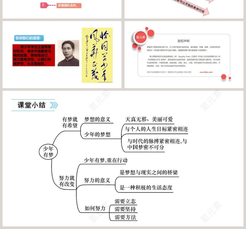 第一单元  成长的节拍-第一课    中学时代教学ppt课件第4张