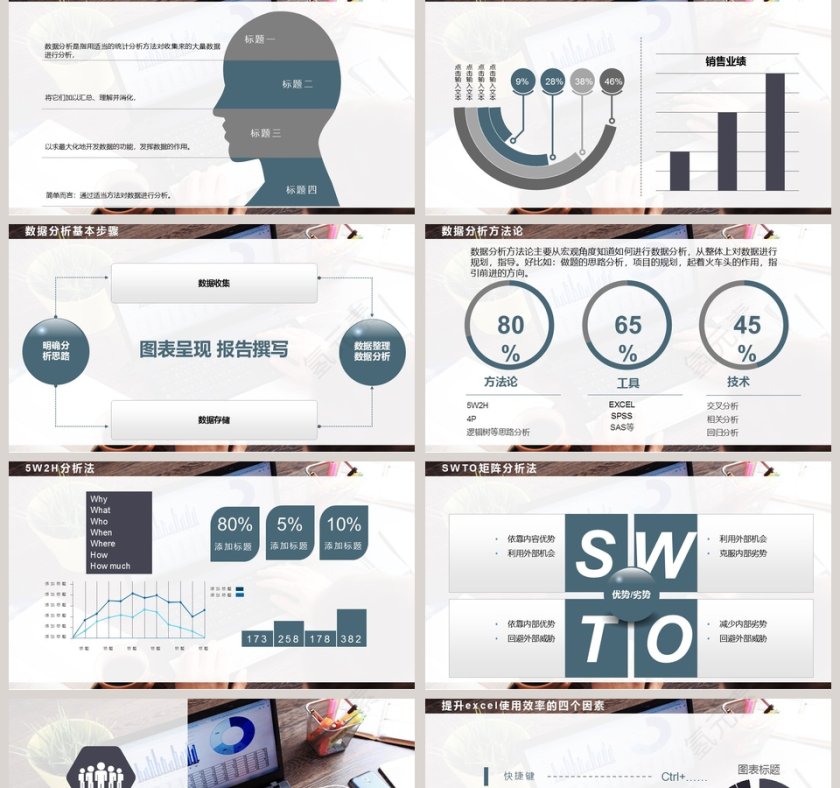 数据分析师培训财务总结报告ppt第2张