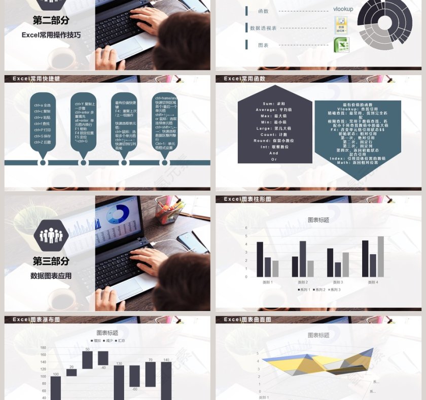 数据分析师培训财务总结报告ppt第3张