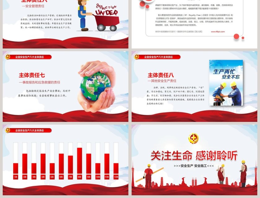 生命至上安全发展安全生产PPT第9张