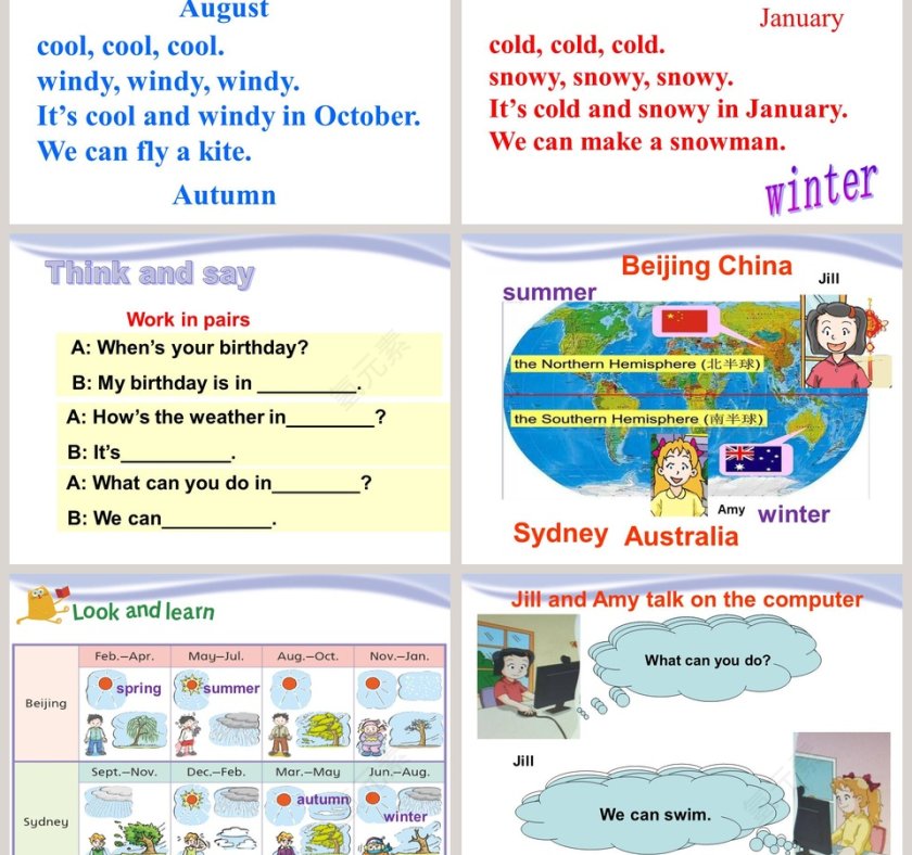 第一课时A friend in Australia9 - 教育培训行业PPT模板第3张