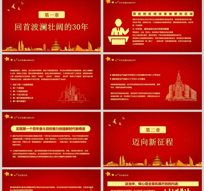 浦东开发开放三十周年专题党课PPT模板第2张