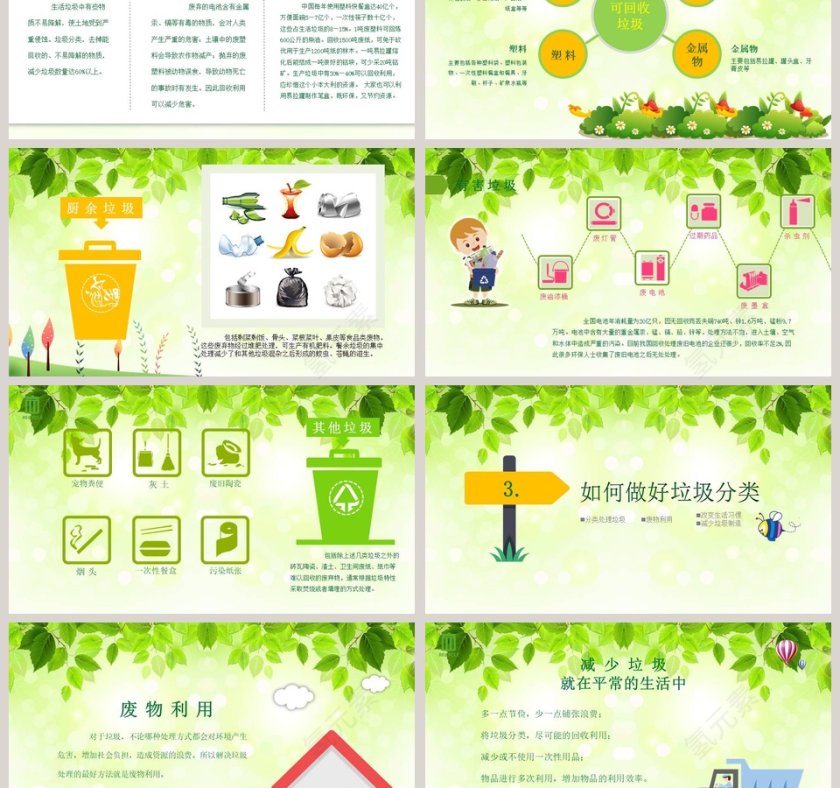 垃圾分类环保主题垃圾分类环保PPT第3张