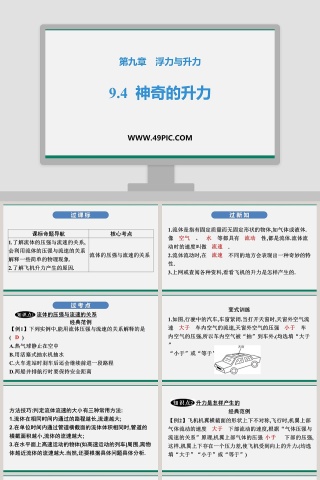 -神奇的升力教学ppt课件