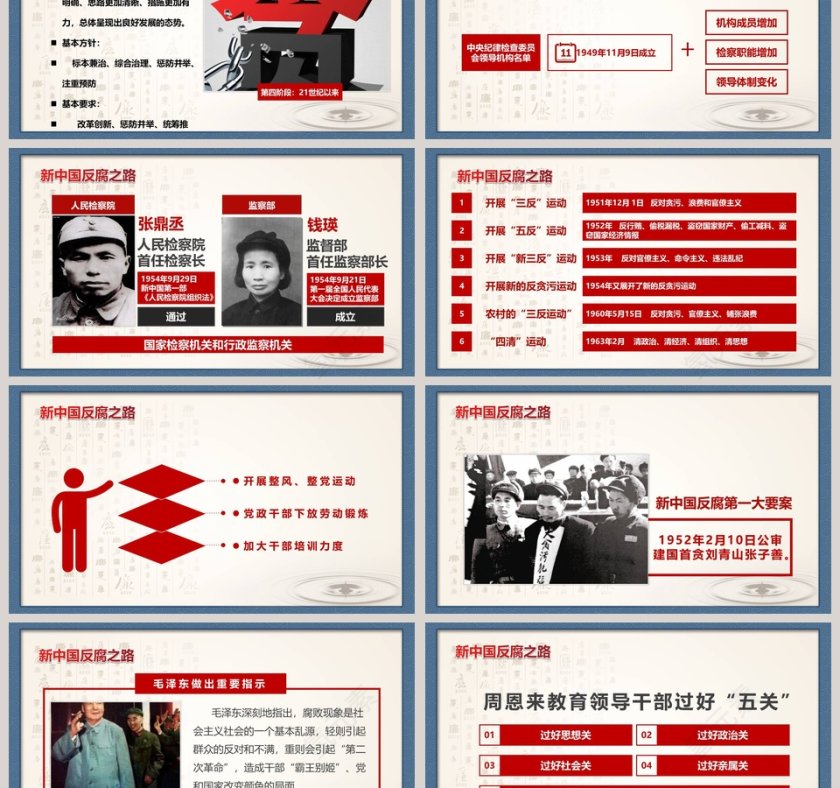 古色古香中国风廉政PPT模板廉政党课PPT第3张