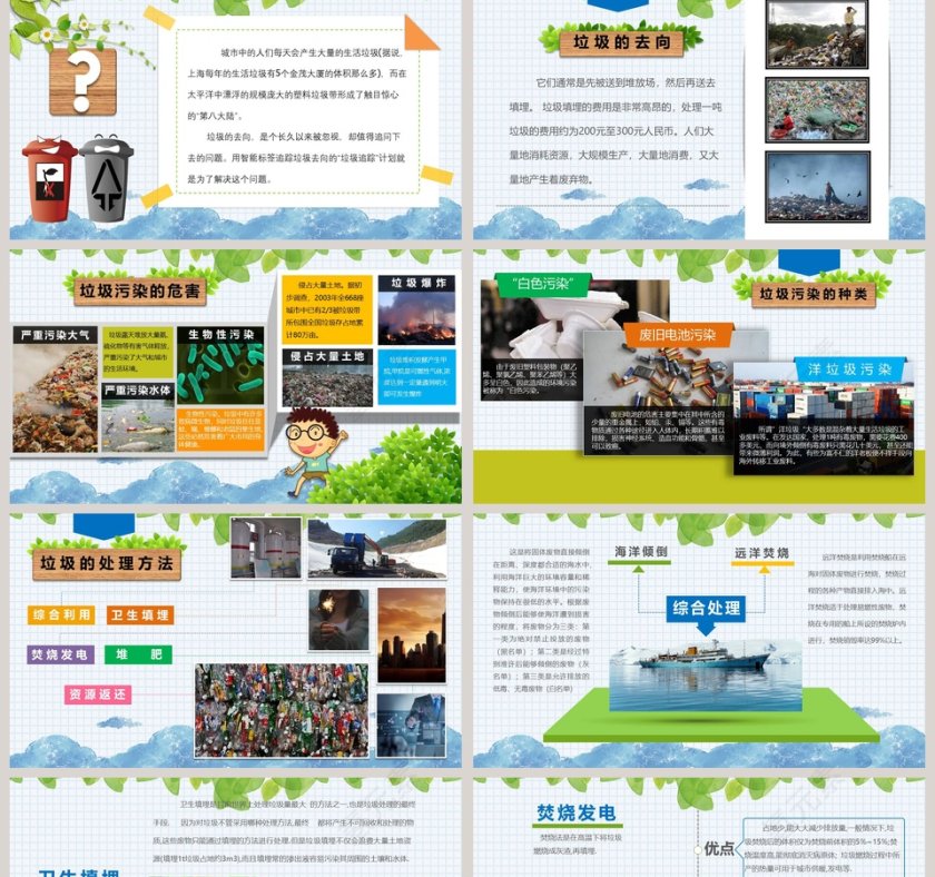 环保节能主题PPT模板第2张