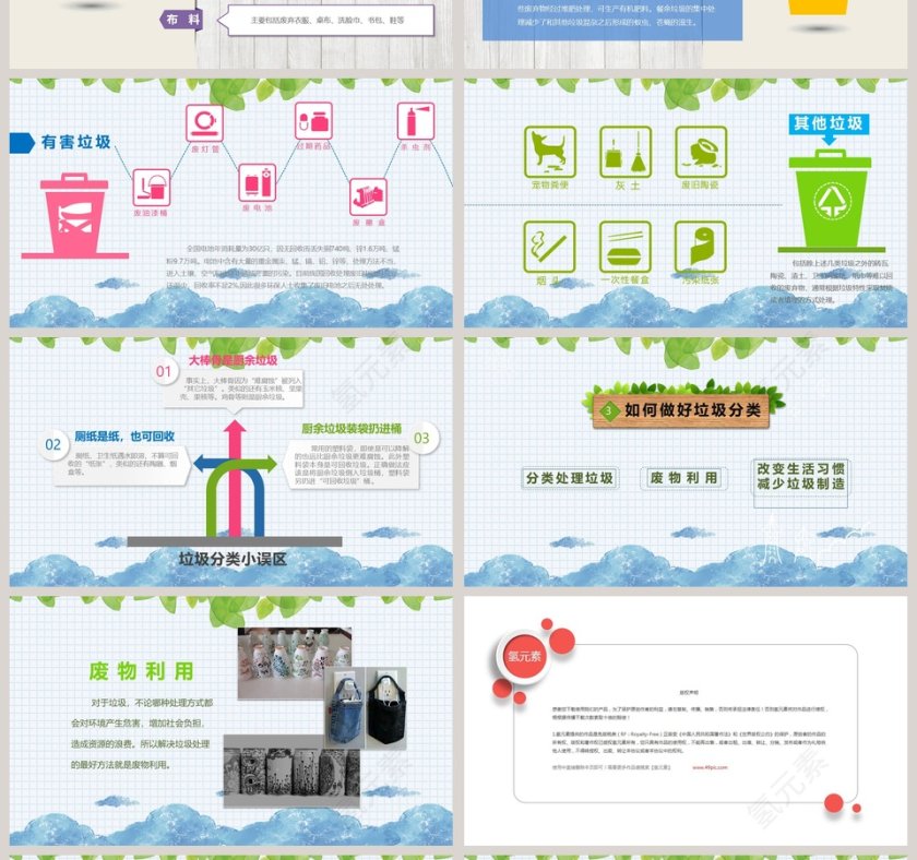 环保节能主题PPT模板第4张