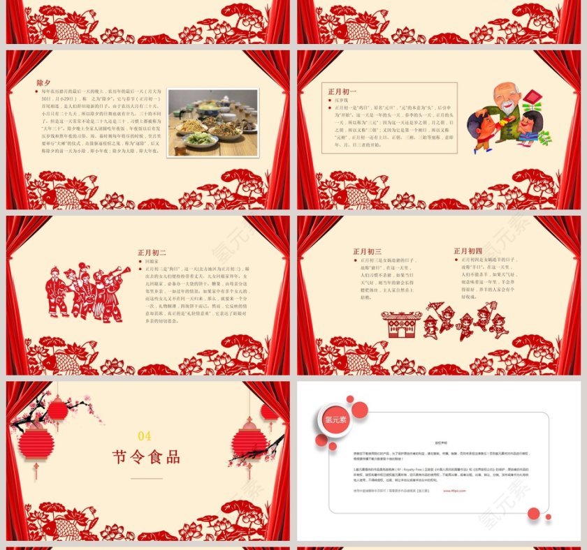 2019新年红色喜庆春节贺卡电子贺卡PPT模板第4张