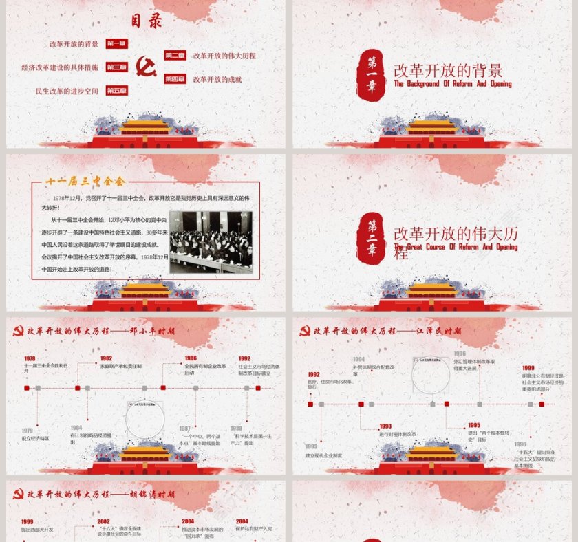 中国风纪念改革开放40周年党课PPT第2张