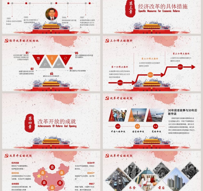 中国风纪念改革开放40周年党课PPT第3张
