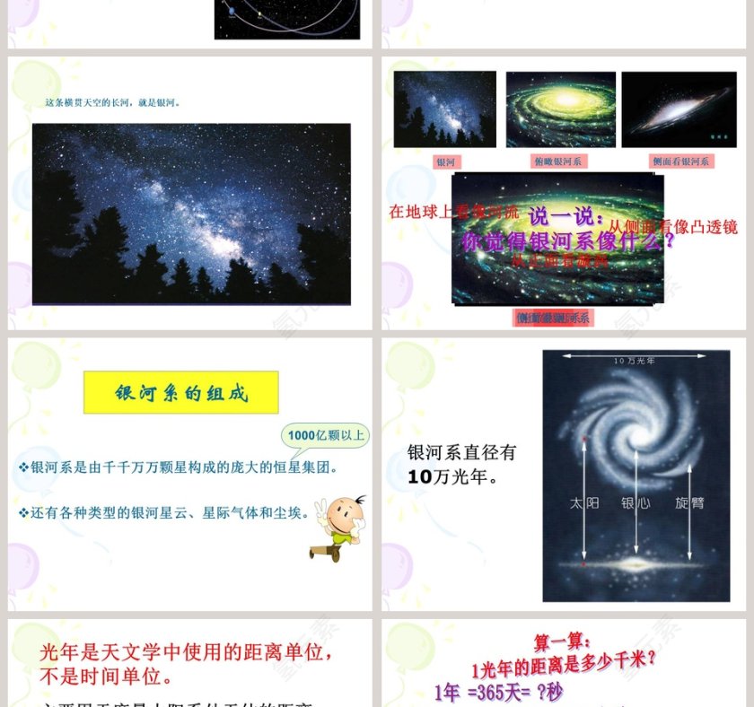 浩瀚宇宙教学ppt课件第2张
