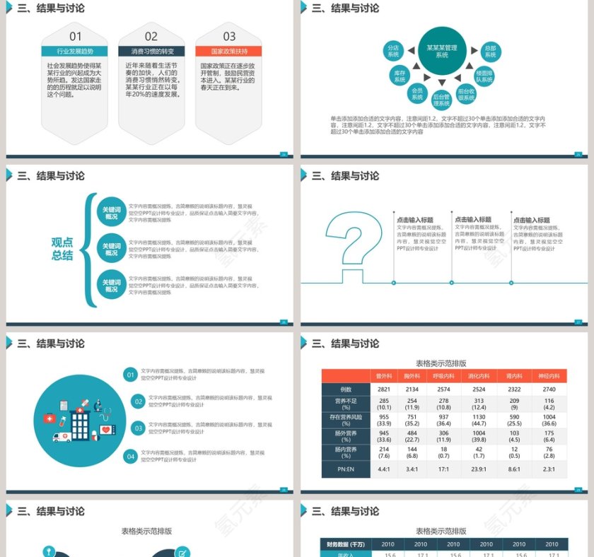扁平化清爽临床医学答辩PPT模板第5张