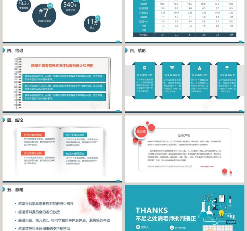 扁平化清爽临床医学答辩PPT模板第6张
