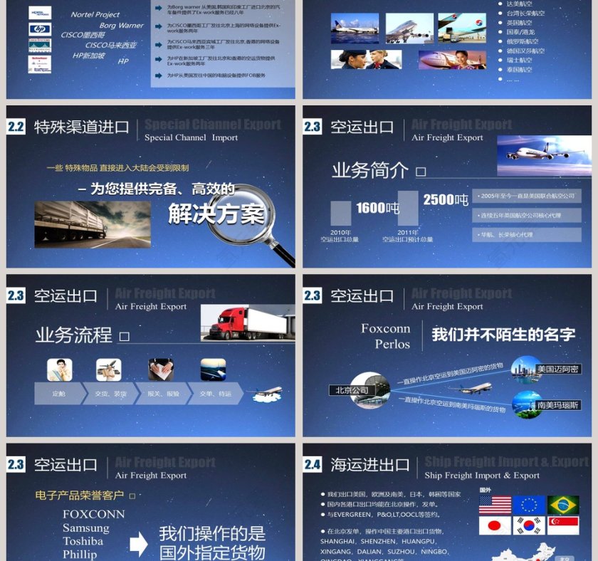 国际货运物流代理公司招投标商业计划书PPT第3张