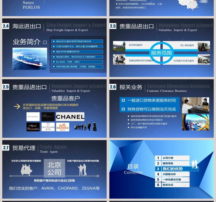 国际货运物流代理公司招投标商业计划书PPT第4张