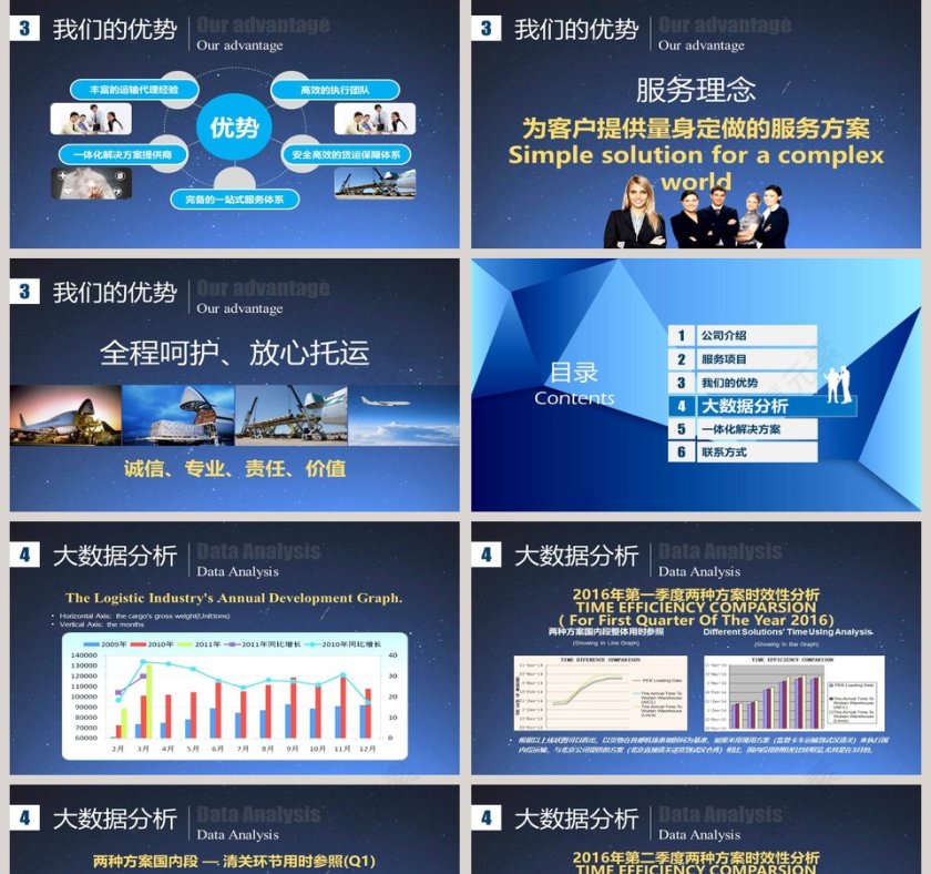 国际货运物流代理公司招投标商业计划书PPT第5张