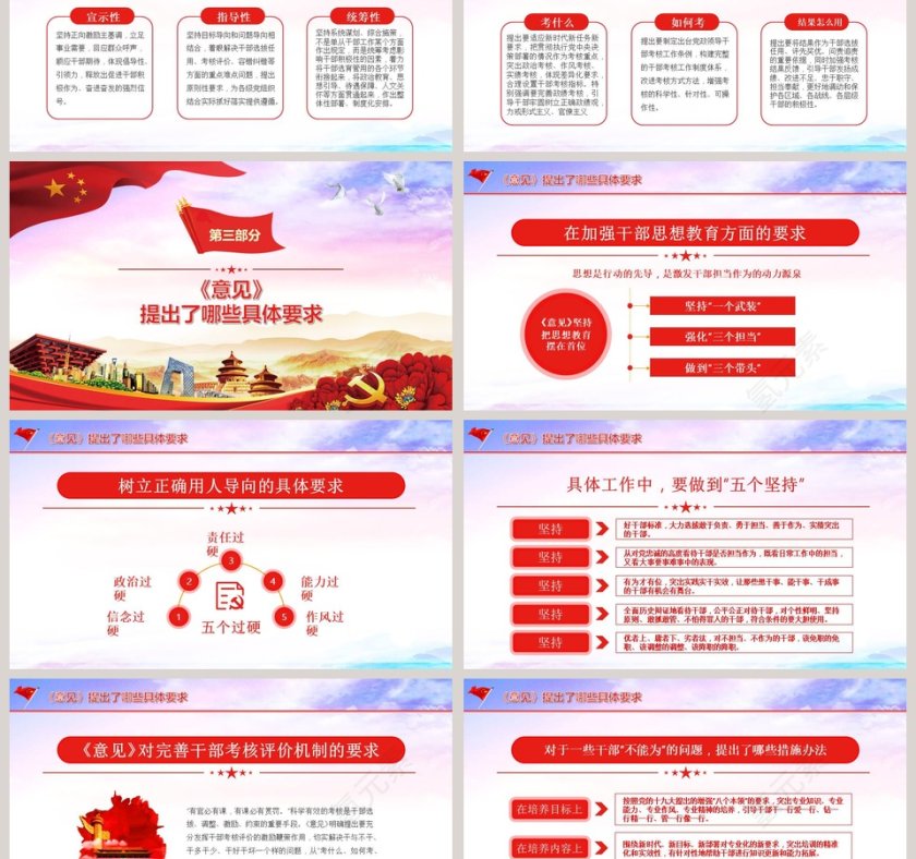 新时代新担当新作为的意见PPT第3张