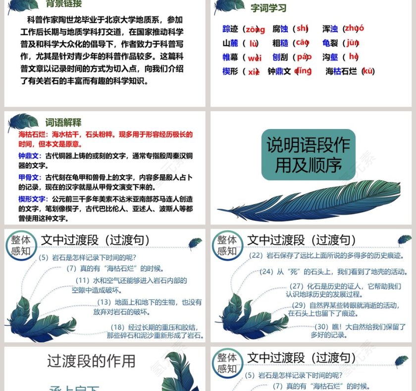 课文解析时间的脚印语文课件PPT第2张