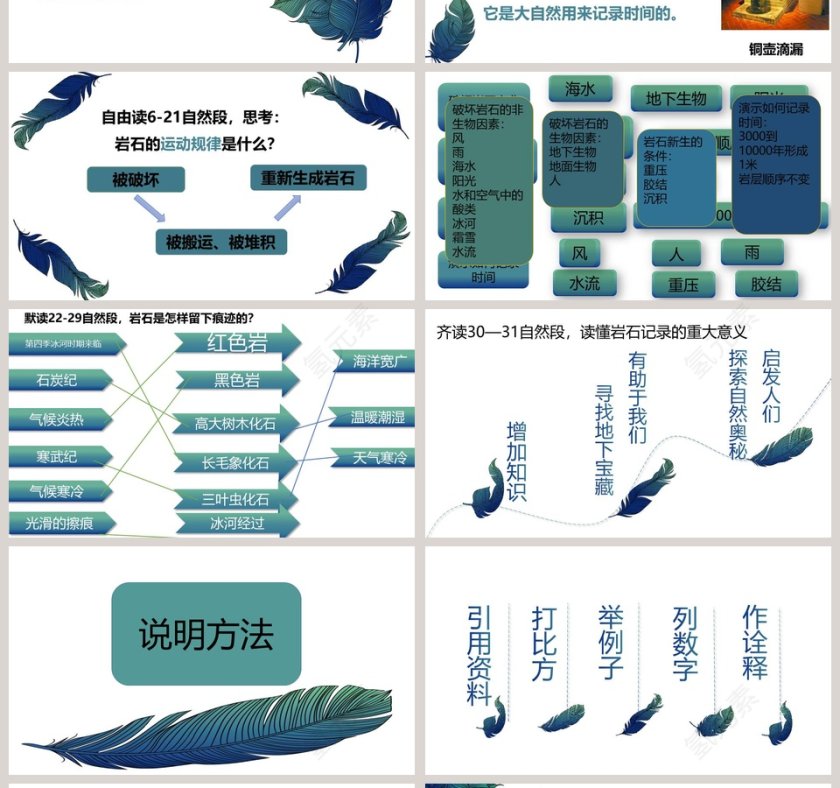 课文解析时间的脚印语文课件PPT第4张