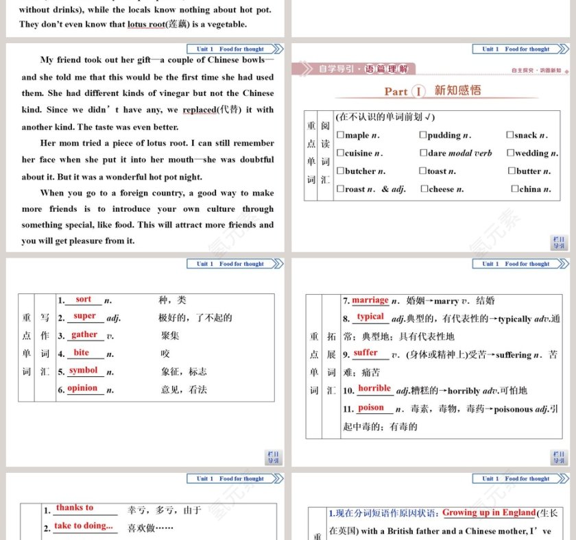 Section  Starting out  Understanding ideas教学ppt课件第2张