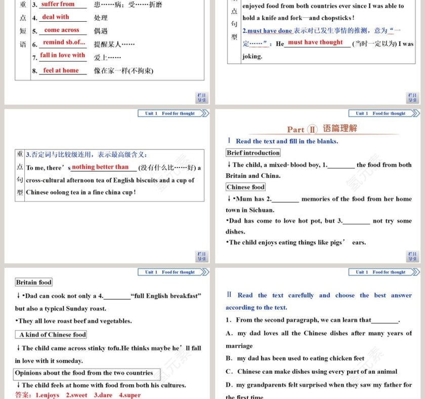 Section  Starting out  Understanding ideas教学ppt课件第3张