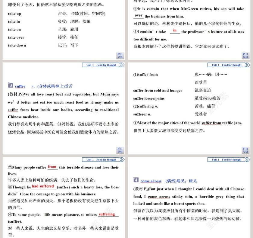 Section  Starting out  Understanding ideas教学ppt课件第5张