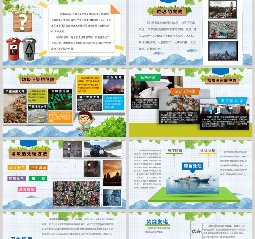 垃圾分类主题班会垃圾分类环保ppt第2张