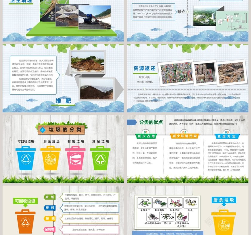 垃圾分类主题班会垃圾分类环保ppt第3张