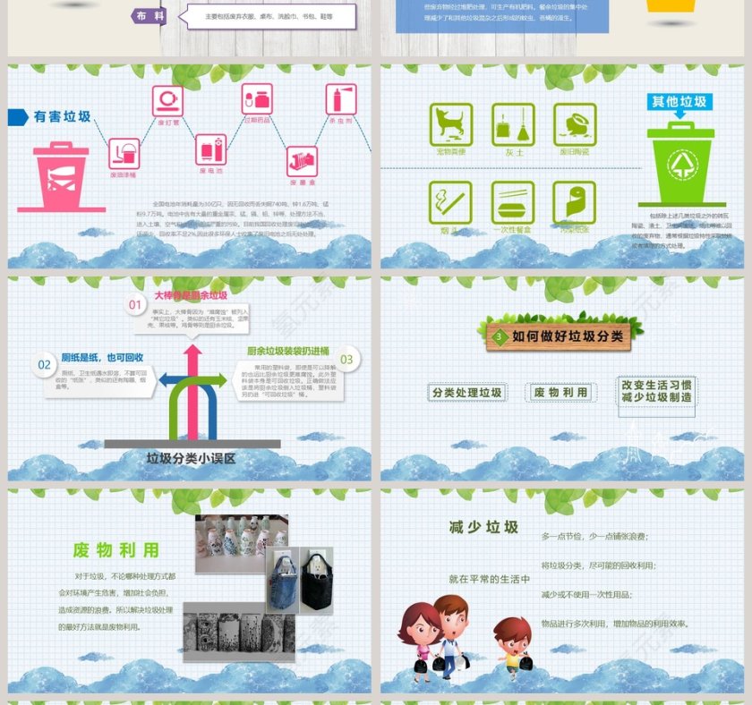 垃圾分类主题班会垃圾分类环保ppt第4张