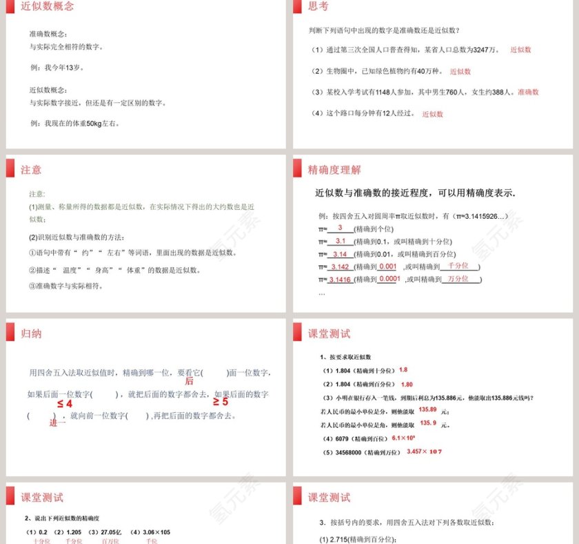 第一章  有理数-Please Enter Your Detailed Text Here The Content Should Be Concise And Clear Concise And Concise Do Not Need Too Much Text教学ppt课件第2张