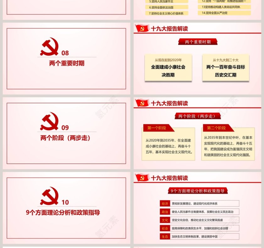 十九大报告解读主题党建ppt模板第4张